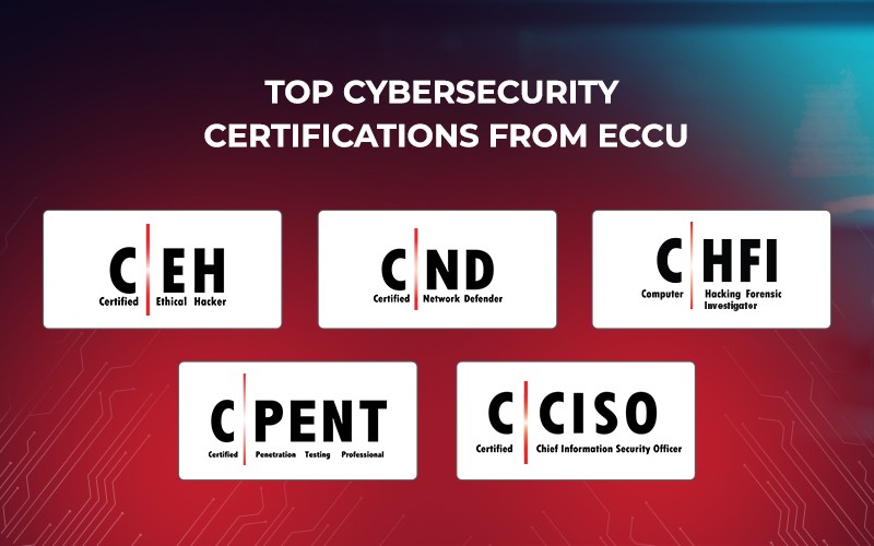 Top Cybersecurity certifications from ECCU