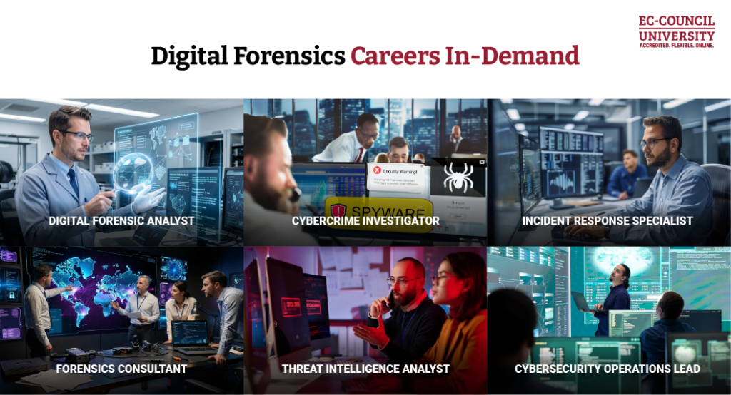 Feb-Blog_Digital Forensics Careers In-Demand