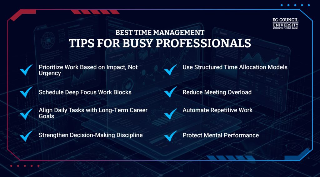 Blog Infographic 1 - Time Management Tips for Professionals