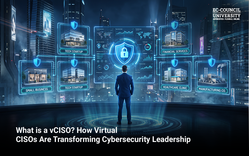 Blog Banner - What is a vCISO (July 2026)