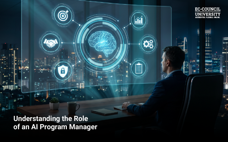 Blog Banner - Understanding the Role of an AI Program Manager